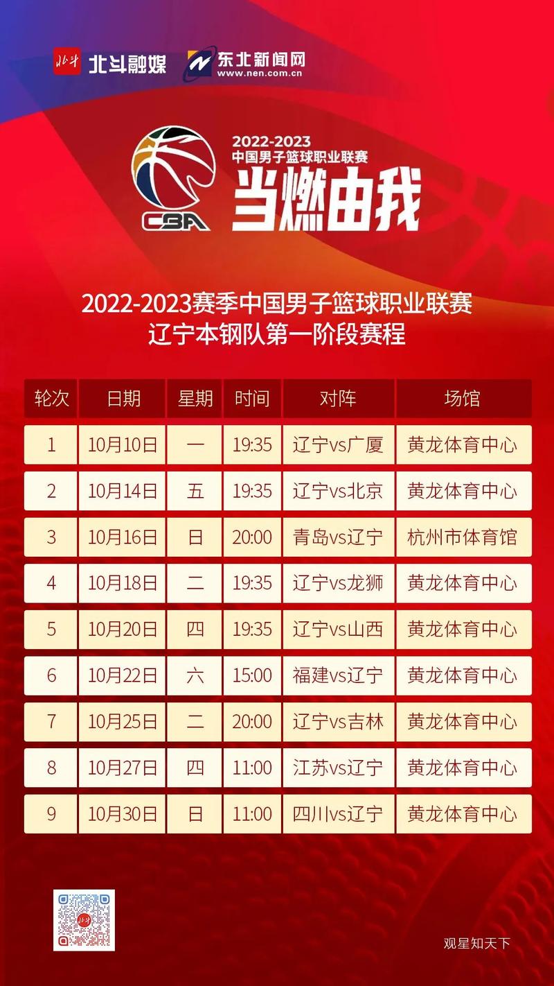 cba赛程2022-2023辽宁